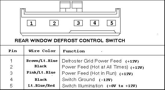 gauge_switch.gif