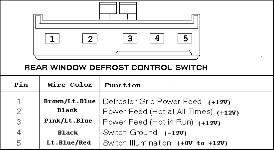 Electric Temperature Gauge Wiring Diagram from www.mikefordmustang.com